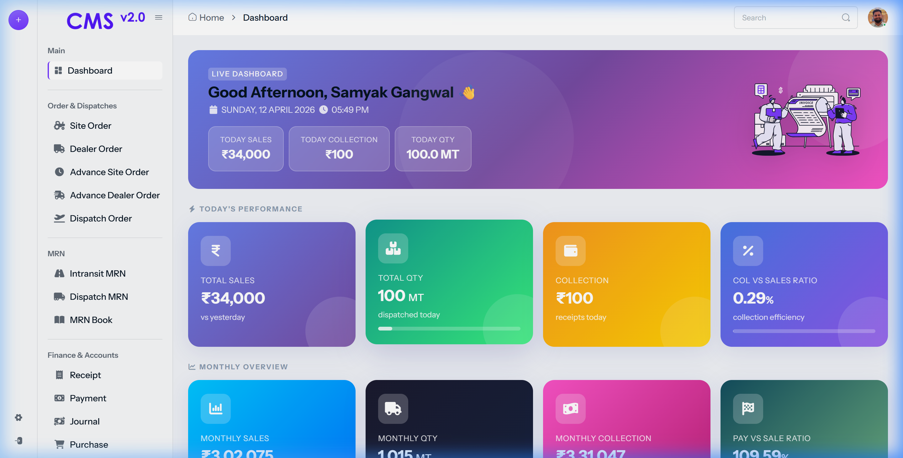CMS Dashboard Setup